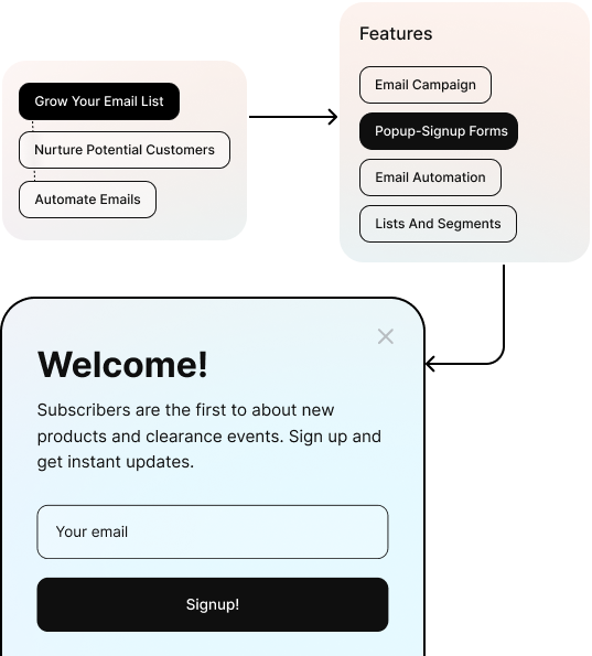 all features hero