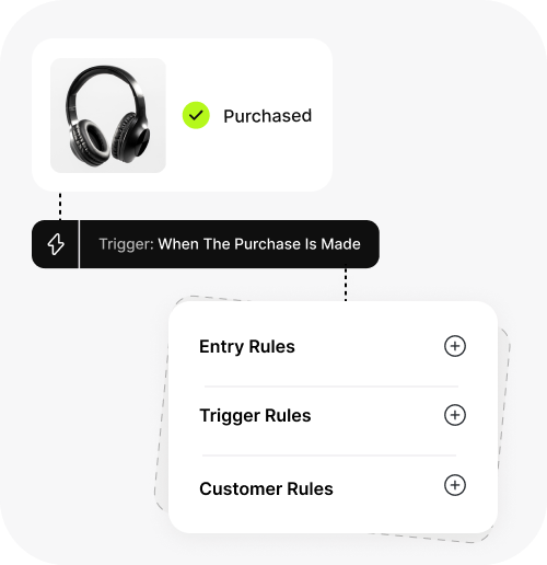 set triggers