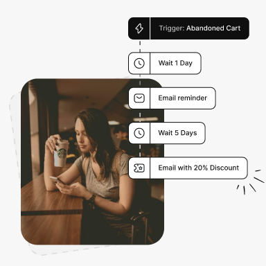 Automation Workflow
