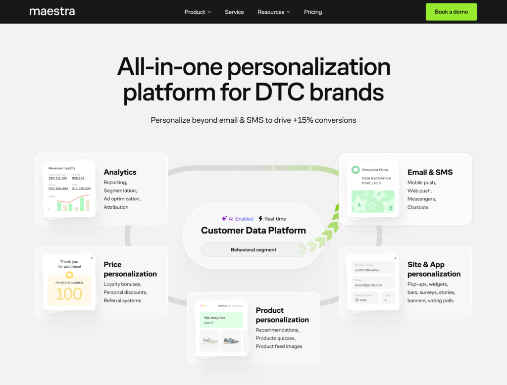 Maestra – Best all-in-one personalization platform for brands that have outgrown Klaviyo