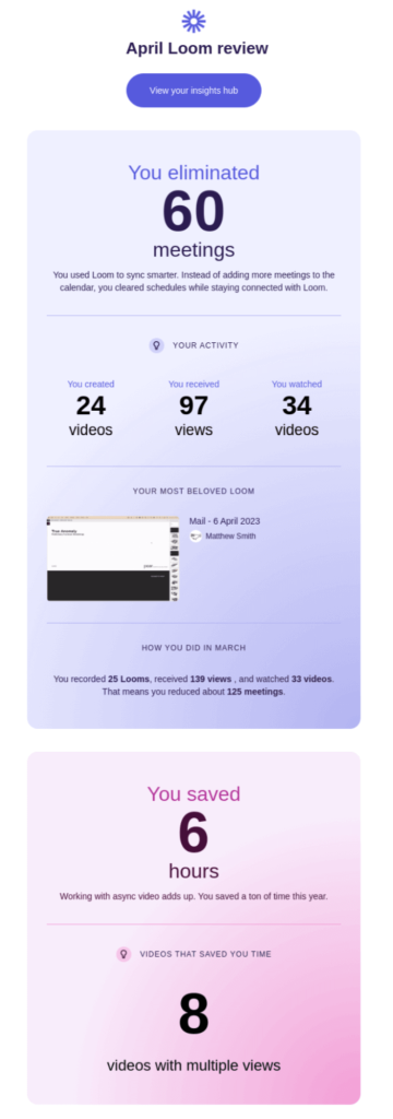 Personalized email example for customer milestone review