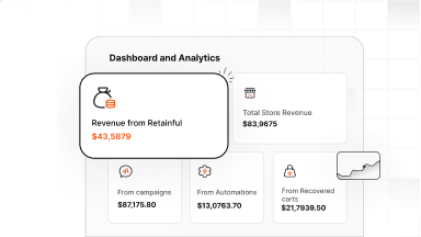 advanced analytics-shopify