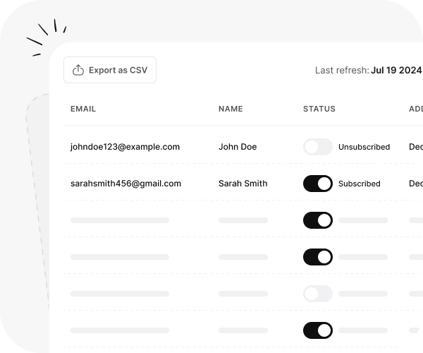 customer data