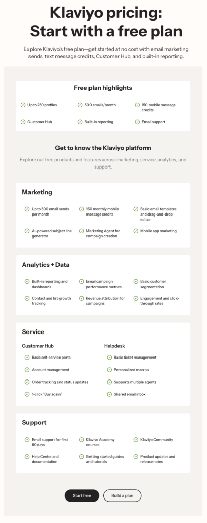 Klaviyo free plan features