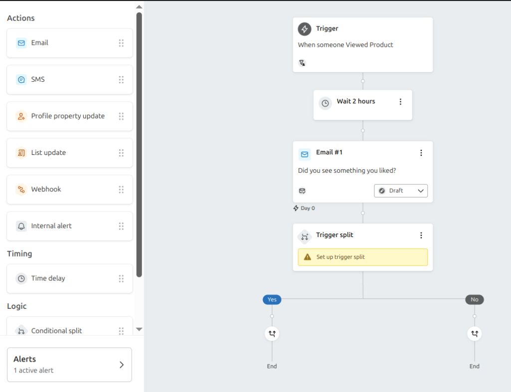 Klaviyo visual automation builder