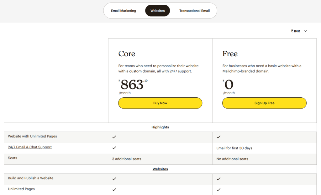 Mailchimp Website pricing plan