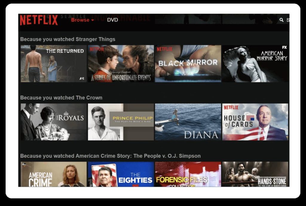 Netflix Behavioral segmentation based on a viewer’s history is used to provide personalized movie recommendations