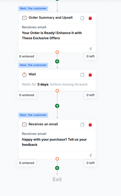 Setting up Shopify post-purchase email sequence in Retainful