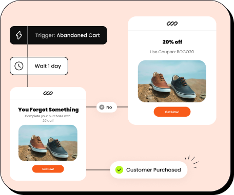 Effortless customer journey mapping