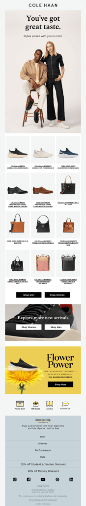 Personalized lead nurture email