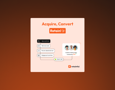 Checkout to Conversion logo