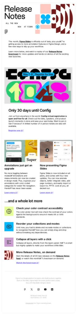 Figma Release notes email newsletter
