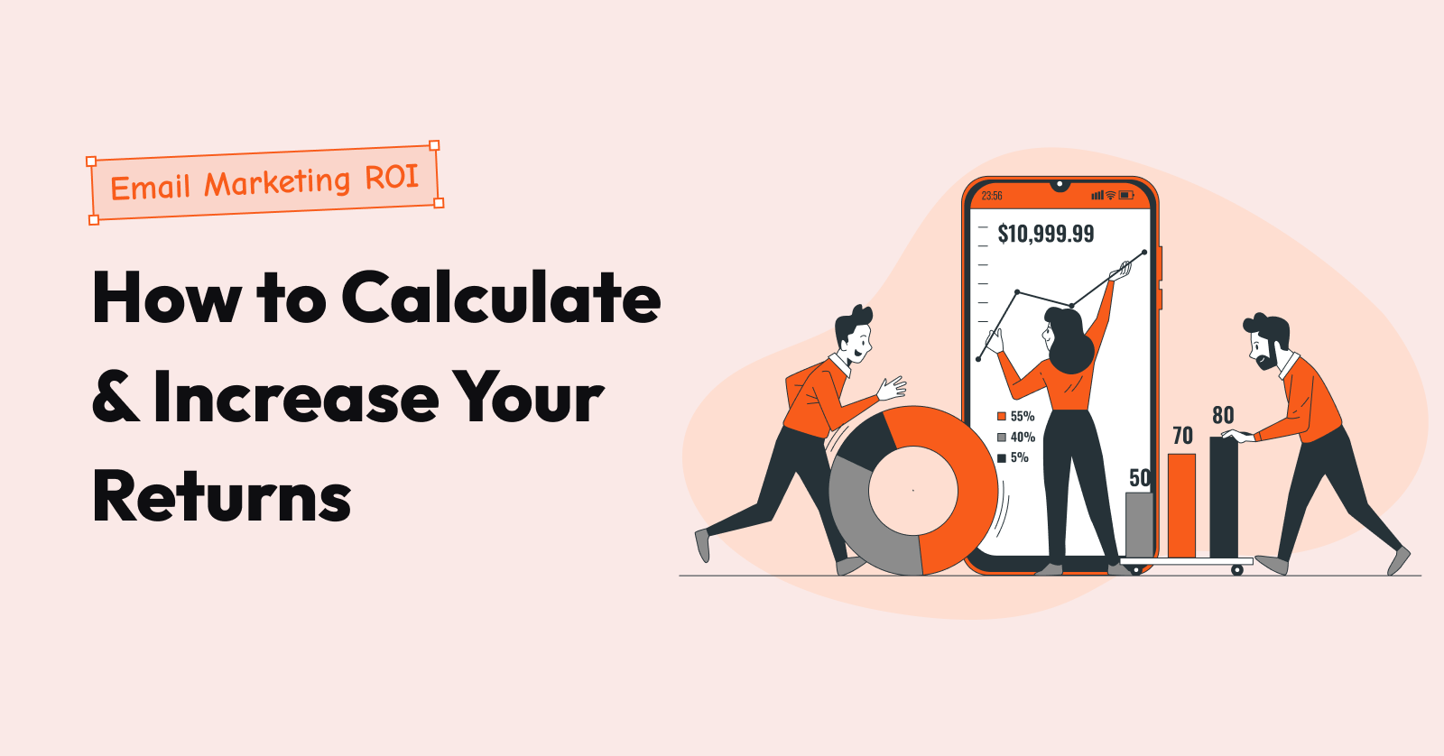 How to Calculate & Increase Your Returns