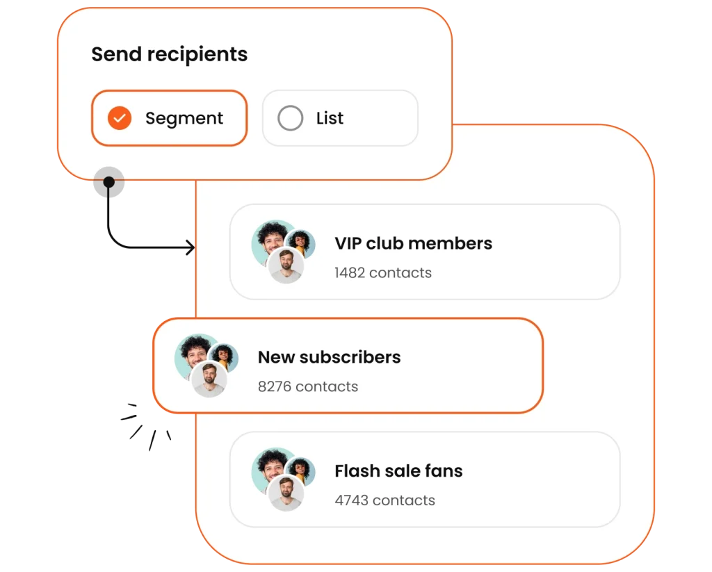 Choose the Segments as Recipients