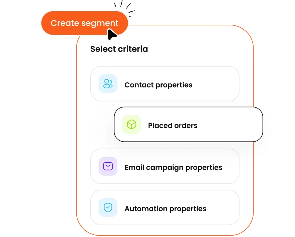 Determine Criteria