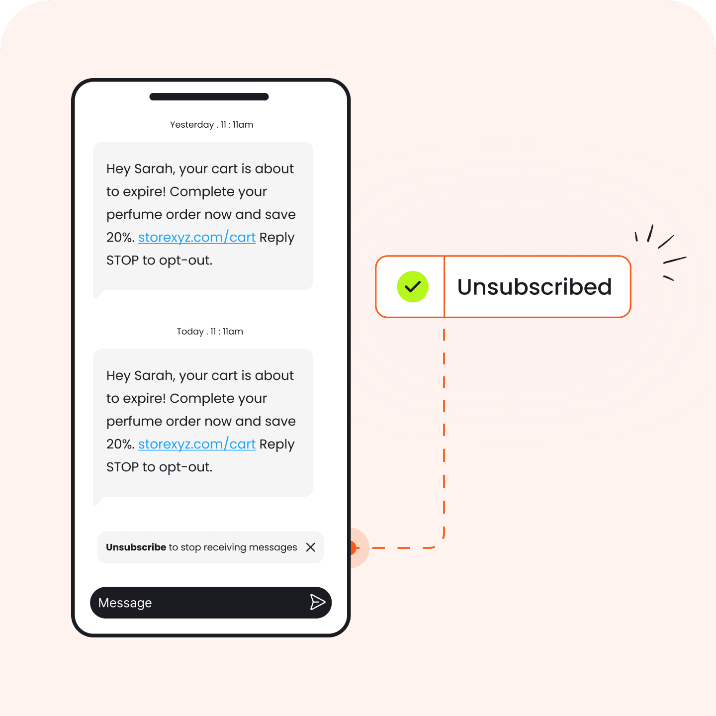 SMS Unsubscribed