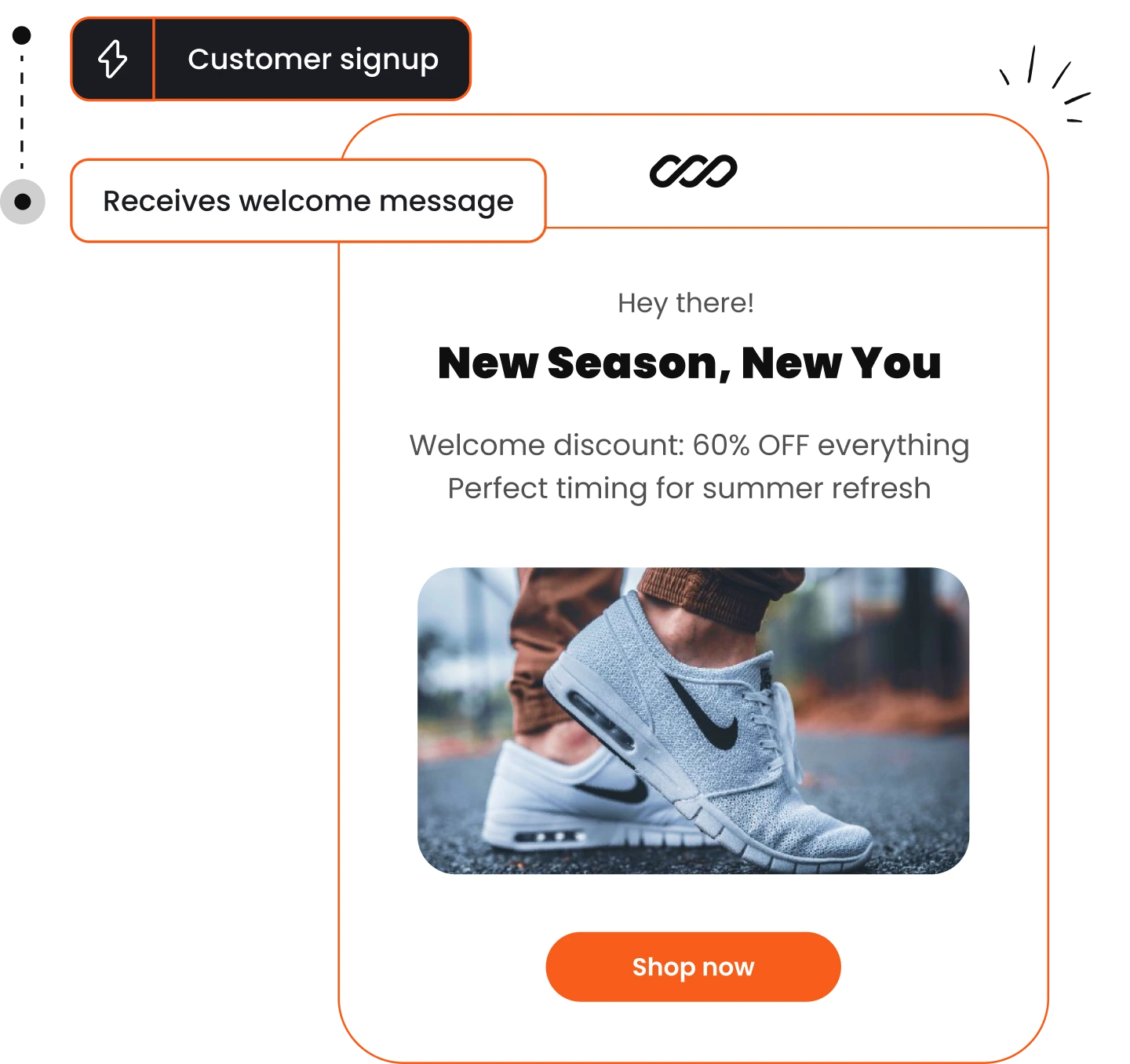 customer_signup