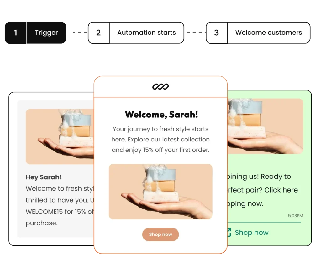 Build your omni-channel series