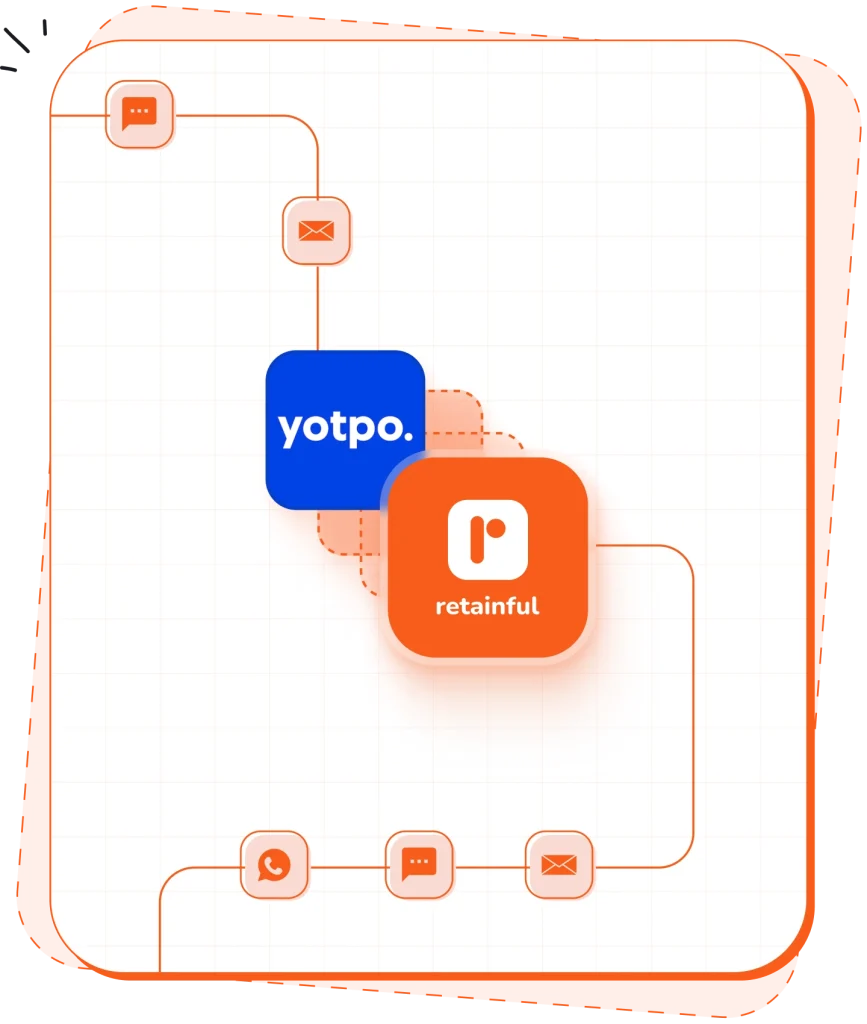 Yotpo migration steps
