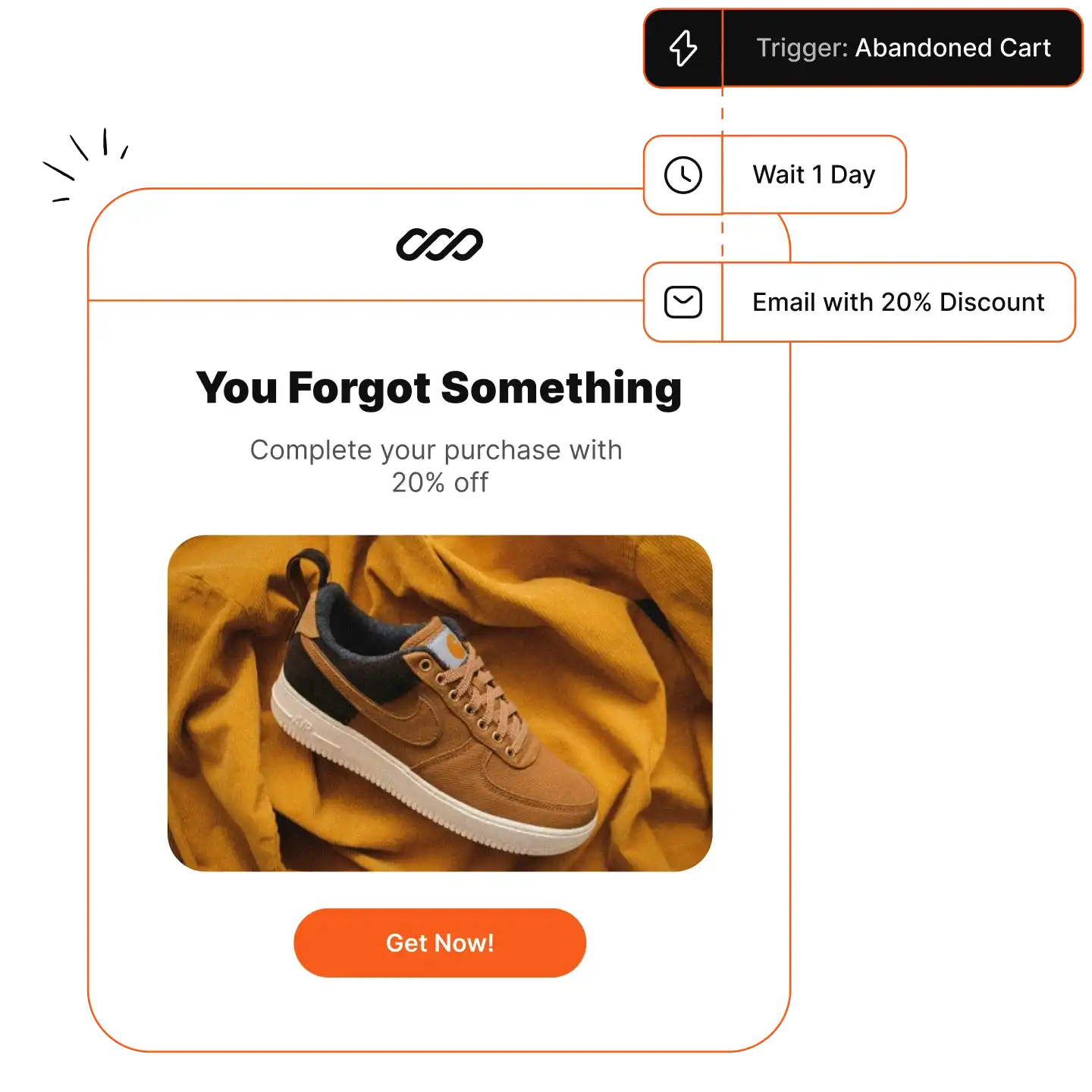 you-forgot-something-email