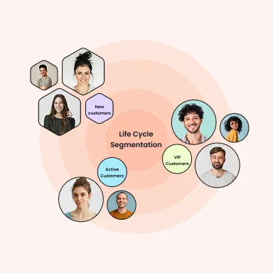 Keep customers coming back