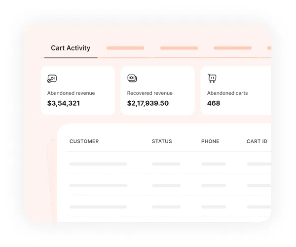 Never lose track of lost carts