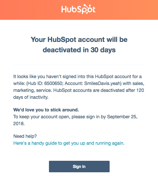 The deactivation alert email from HubSpot explains that the account is inactive and provides a "Sign In" button to prevent deactivation.