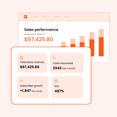 Track every channel, maximize every sale
