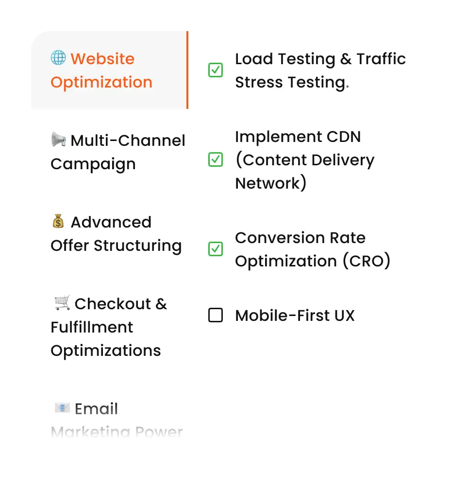 balck_friday_checklist