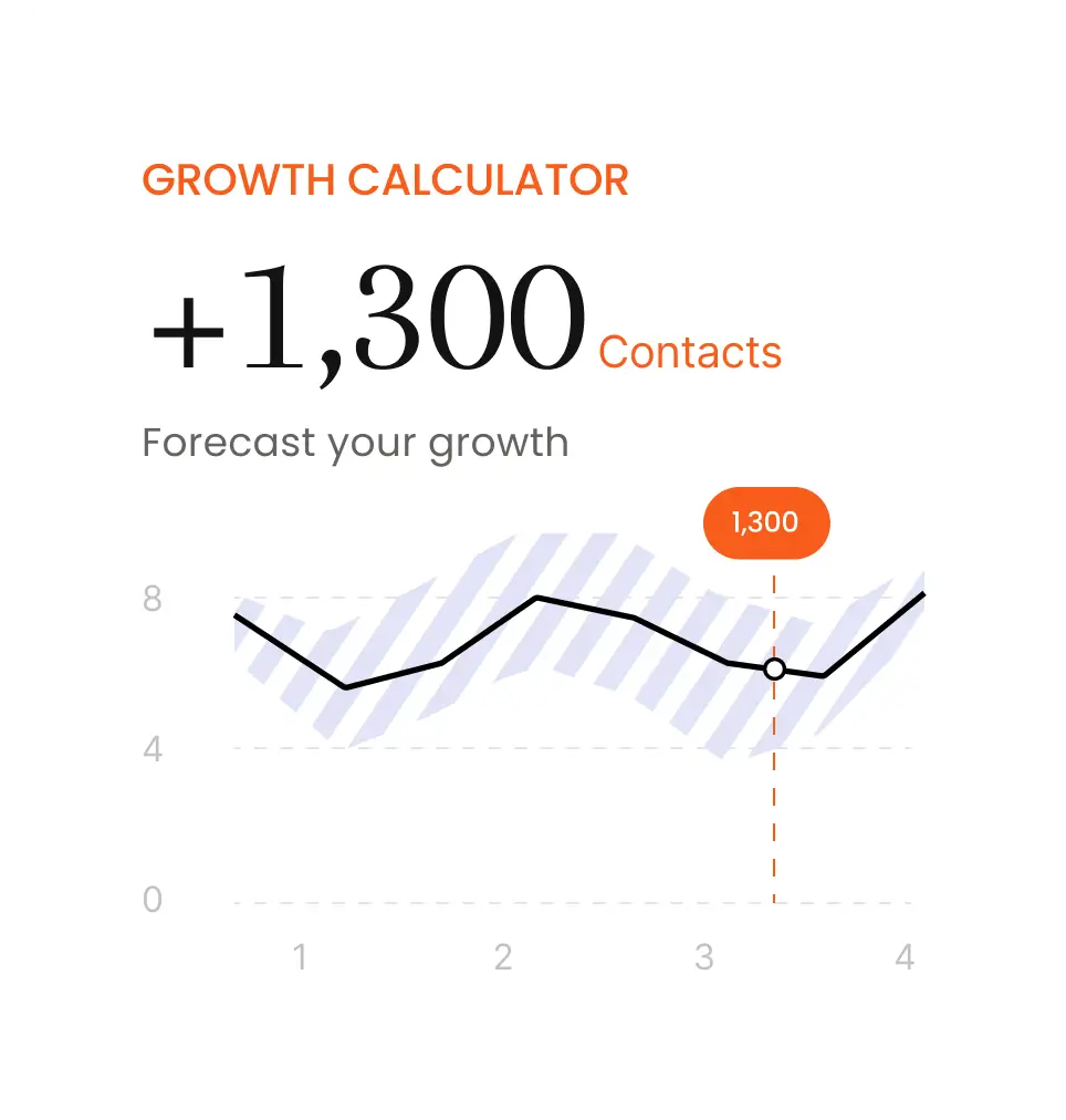growth_calculator