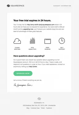 Squarespace SaaS trial expiration email. The headline warns, 'Your free trial expires in 24 hours' and lists key features.