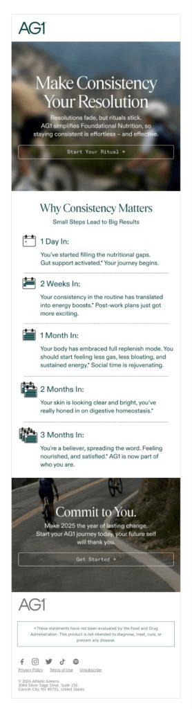 AG1 New year email campaign
