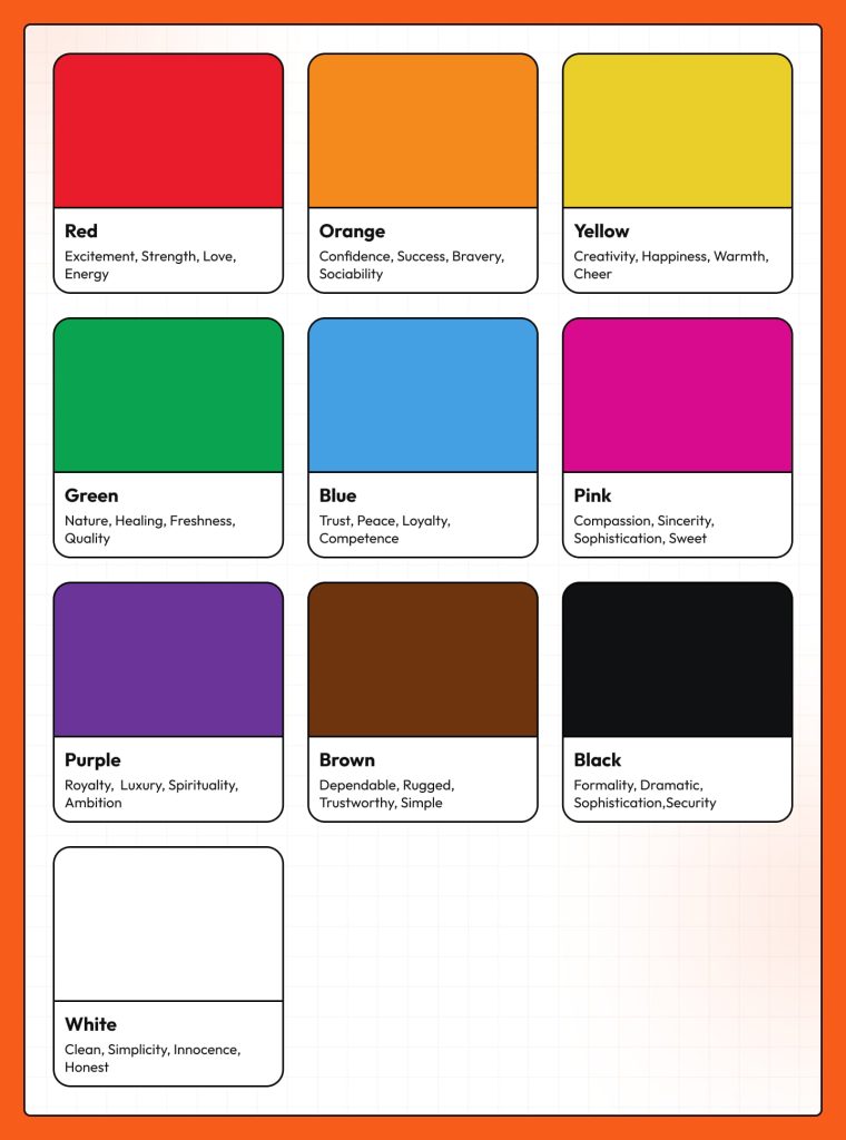 Emotional triggers behind every shade — Why certain colors convert better