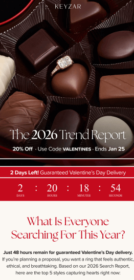 Valentine’s Day email from Keyzar showing loss aversion method and live countdown to create urgency