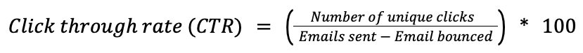 How to calculate email click through rate?