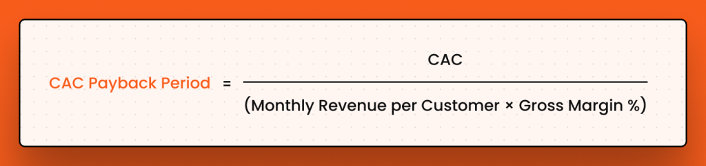 CAC payback period formula CAC divided by monthly revenue per customer multiplied by gross margin percentage