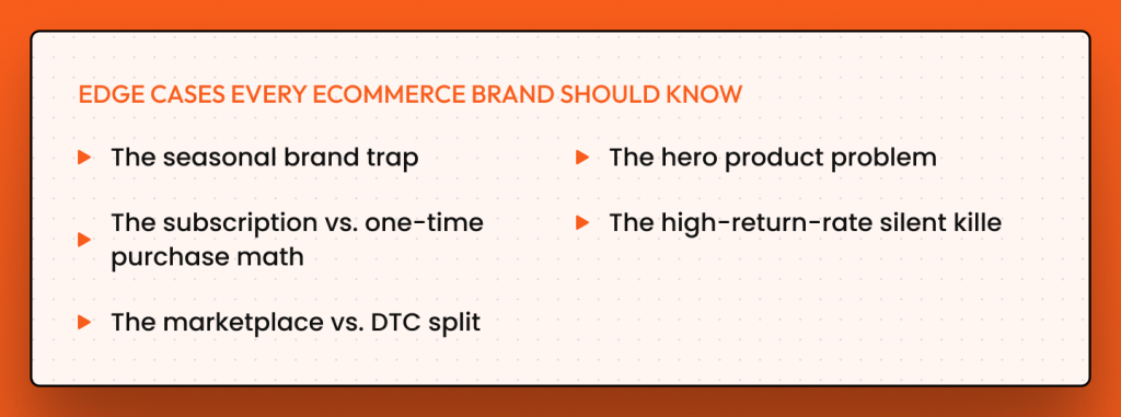 Five ecommerce CAC edge cases seasonal trap, subscription math, marketplace DTC split, hero product, and return rate risks