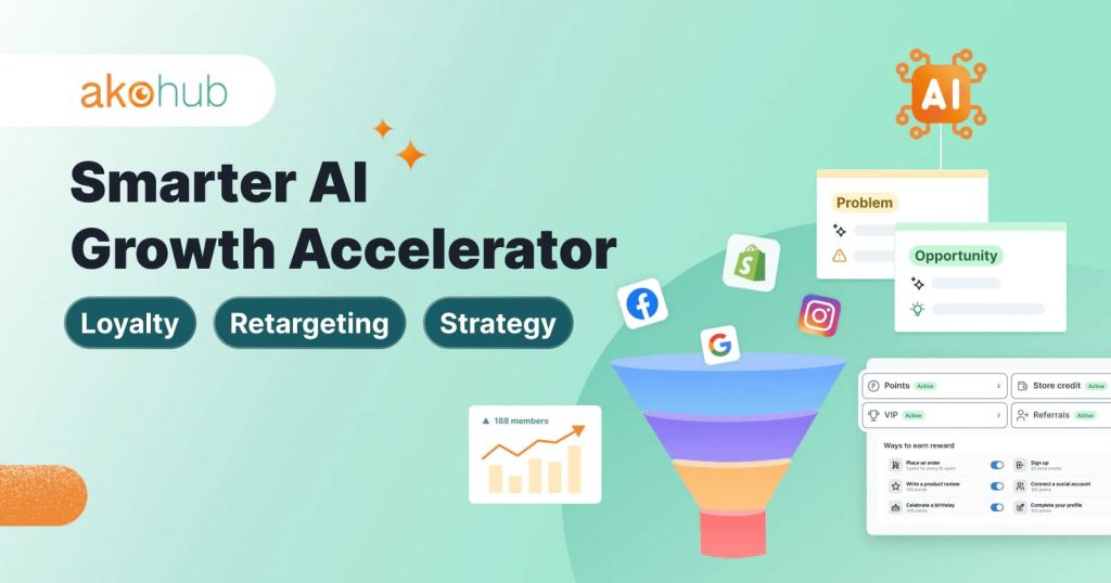 Landing page of Akohub emphasizing retargeting and customer loyalty