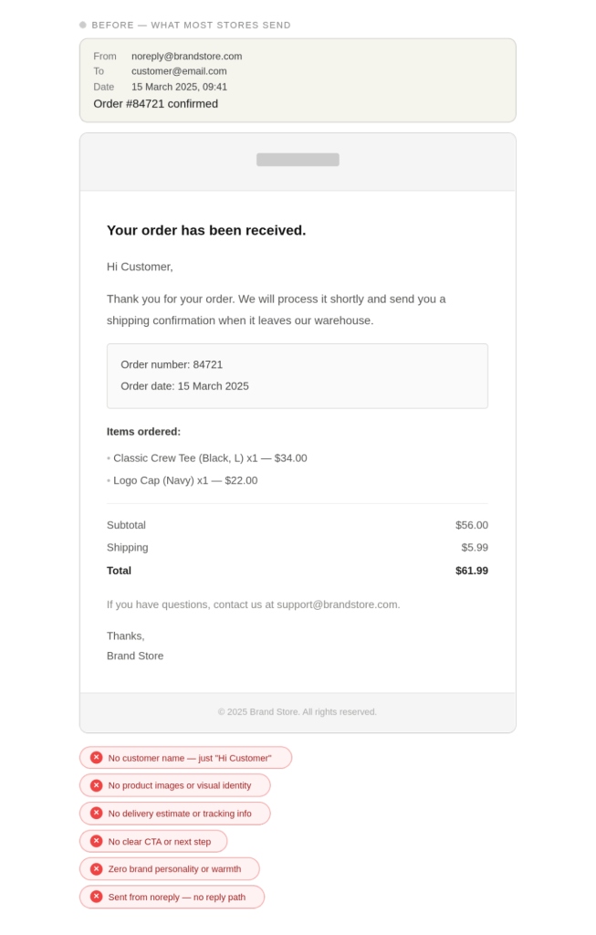 WHAT MOST STORES SEND