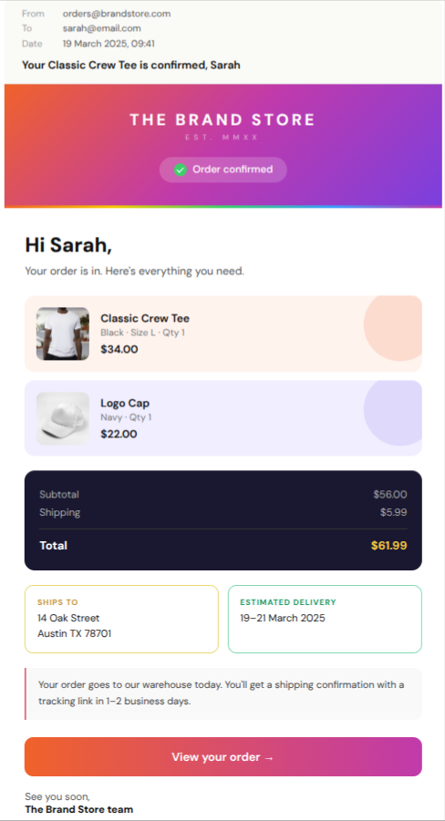 Order confirmation email showing necessary details with pricing, CTA, shipping details, and delivery estimate.